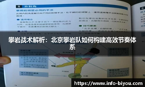 攀岩战术解析：北京攀岩队如何构建高效节奏体系