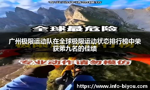广州极限运动队在全球极限运动状态排行榜中荣获第九名的佳绩